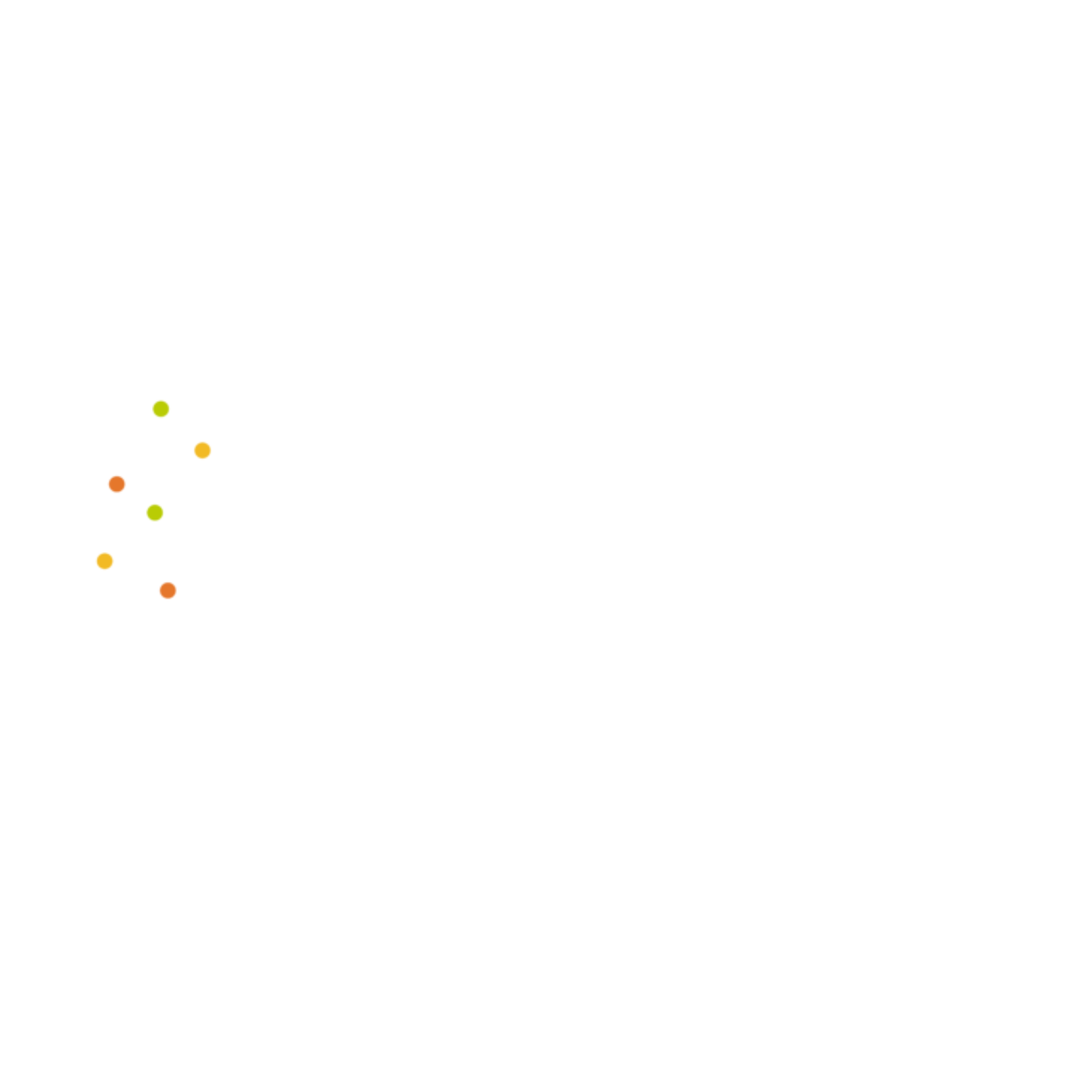 ISPC
